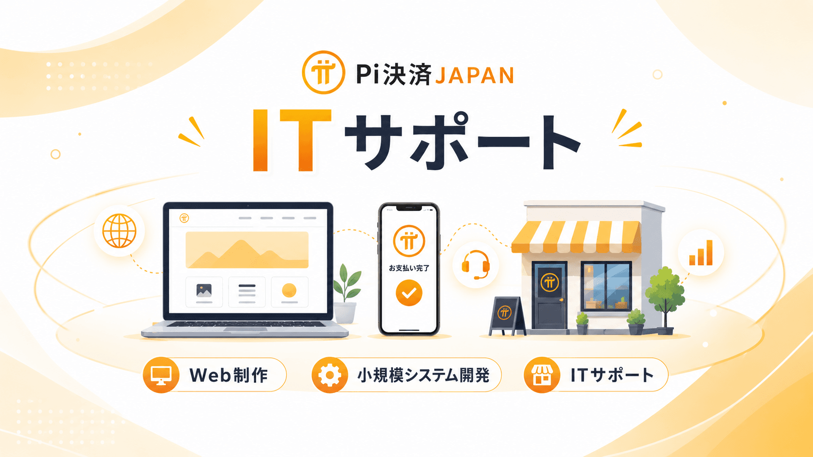 ITサポート
